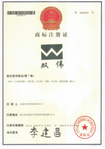 Trademark Certificate